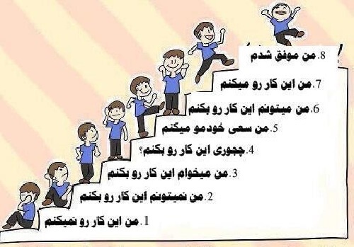 متن در مورد بی انگیزگی + جملات و متن های افسرده موقع بی انگیزه شدن
