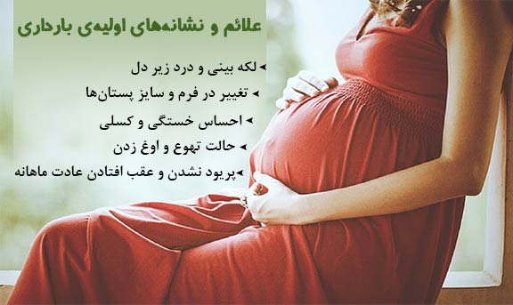 چگونه متوجه شویم؟ جامع و کامل