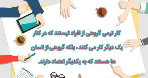 جملات انگلیسی انگیزشی برای کار گروهی و رسیدن به اهداف تیمی و بزرگ
