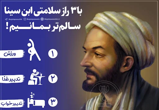 سخنان ابوعلی سینا با مفاهیم زیبا + جملات گردآوری شده از حکیم ابن سینا