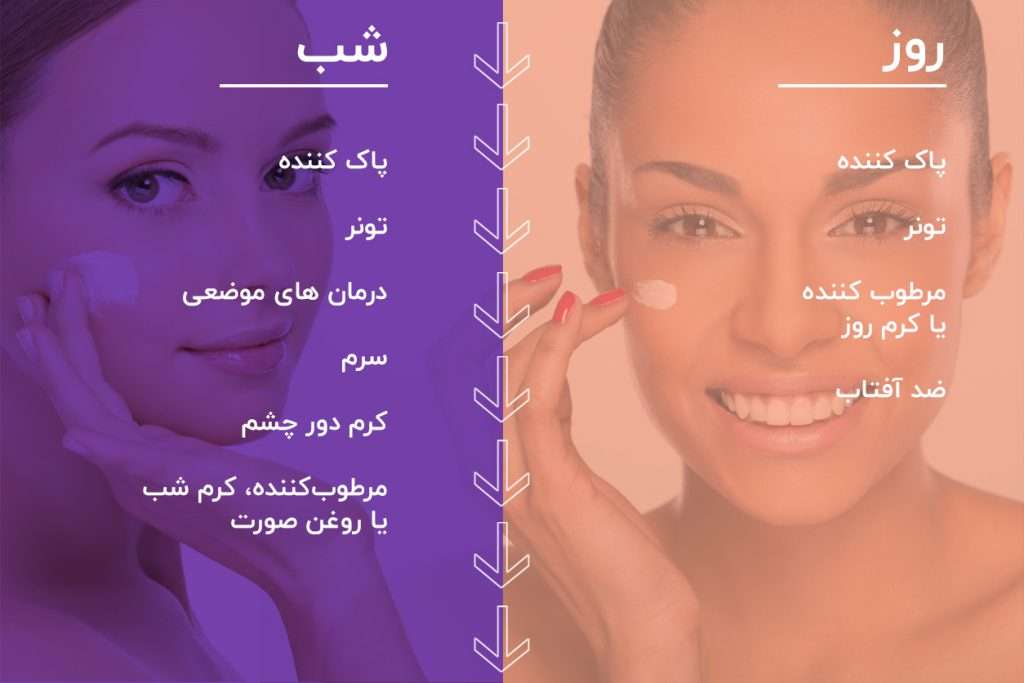 کپشن درباره زیبایی پوست؛ متن و نکات حفظ سلامت و زیبایی چهره