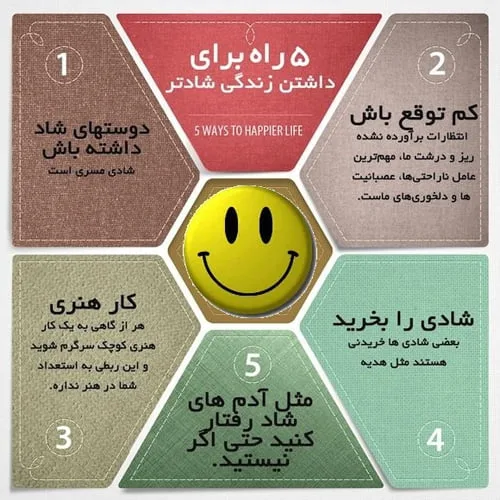 متن روانشناسی شادی و جملات درباره شادی کردن و زندگی شاد داشتن