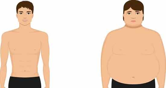 تعبیر خواب لاغری ابن سیرین معنی لاغری در خواب های ما از نظر ابن سیرین چیست تعبیر خواب لاغری ابن سیرین معنی لاغری در خواب های ما از نظر ابن سیرین چیست