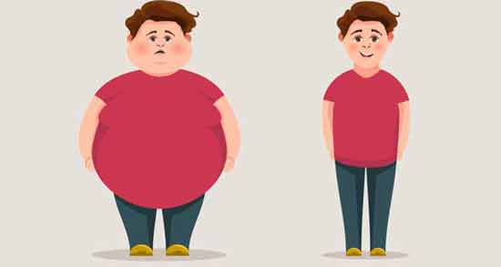 تعبیر خواب چاقی ابن سیرین معنی چاقی در خواب های ما از نظر ابن سیرین چیست