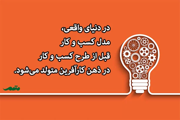 متن انگیزشی کسب و کار برای کپشن؛ جملات انگیزه دهنده شغلی برای استوری