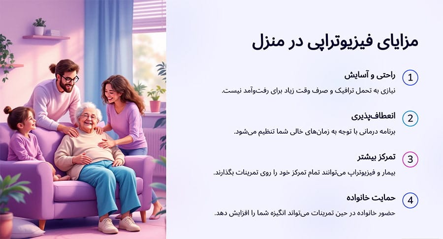 درمان رگ به رگ شدن کمر در خانه؛ ۷ تکنیک که متخصصان تأیید کرده‌اند