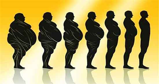 تعبیر خواب چاقی ، شدن شکم و پاها و صورت چاق شده بزرگ شدن هیکل اضافه وزن